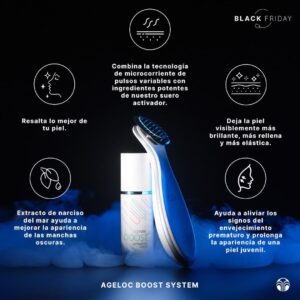 Sistema ageLOC Boost ¿Quieres una piel más luminosa, flexible y de aspecto rejuvenecido