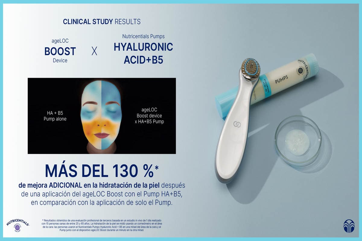 Imagen amplia de resultados clínicos de Nutricentials Boost HA + B5