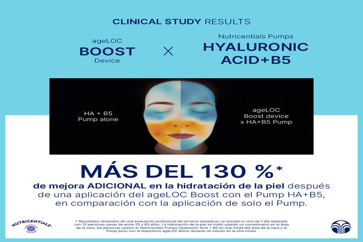 Nutricentials Boost HA + B5