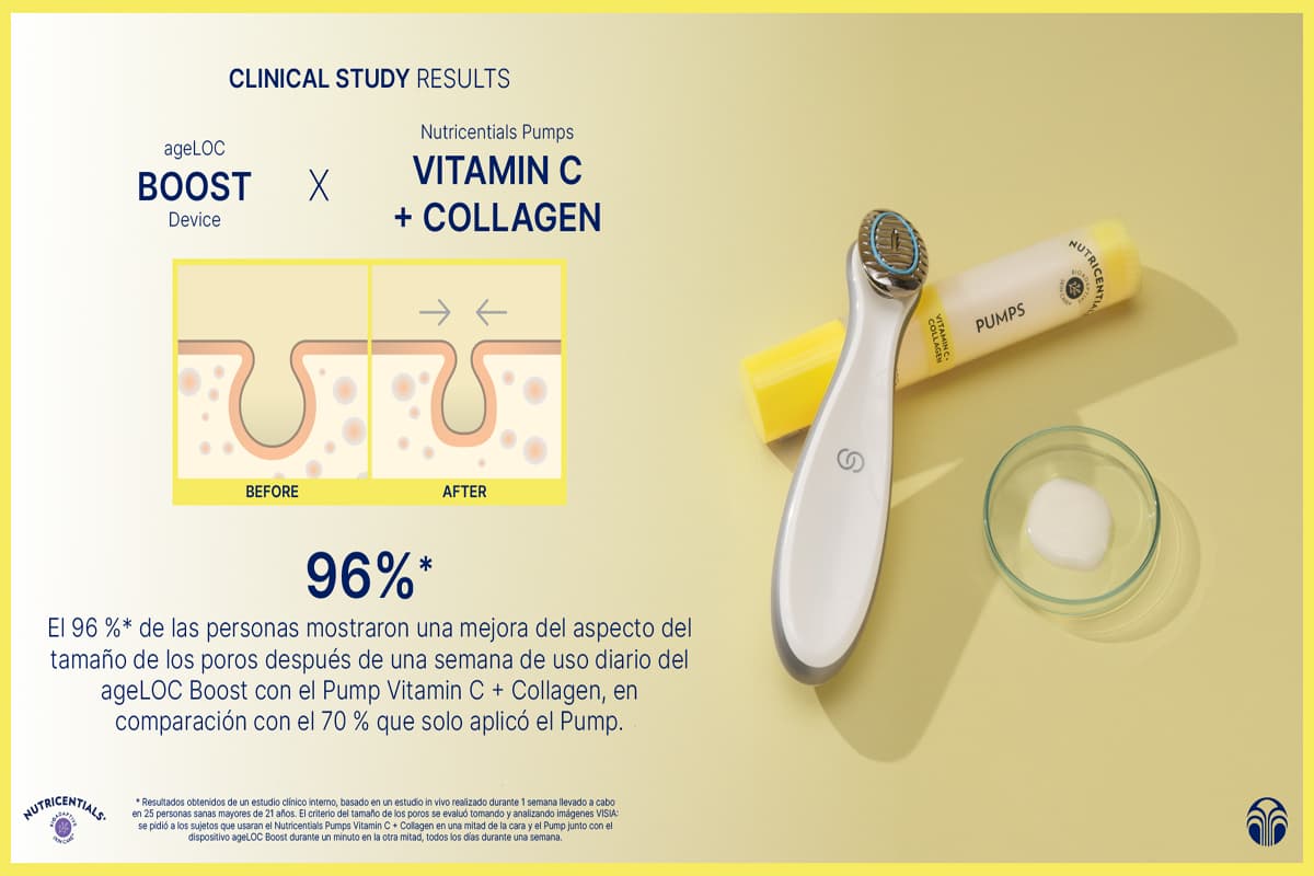 Estudios sobre el envejecimiento: Nutricentials Boost Vitamin C + Collagen