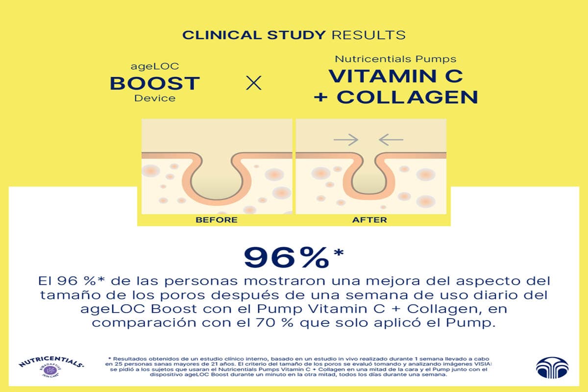 Nutricentials Boost Vitamin C + Collagen