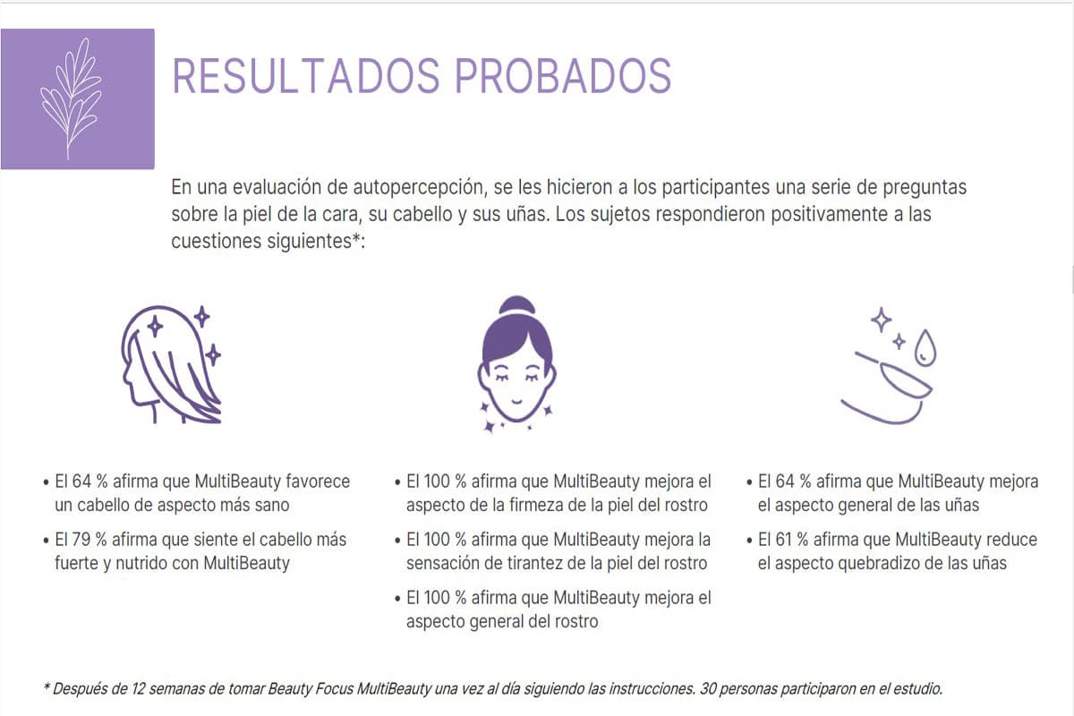 MultiBeauty beneficios