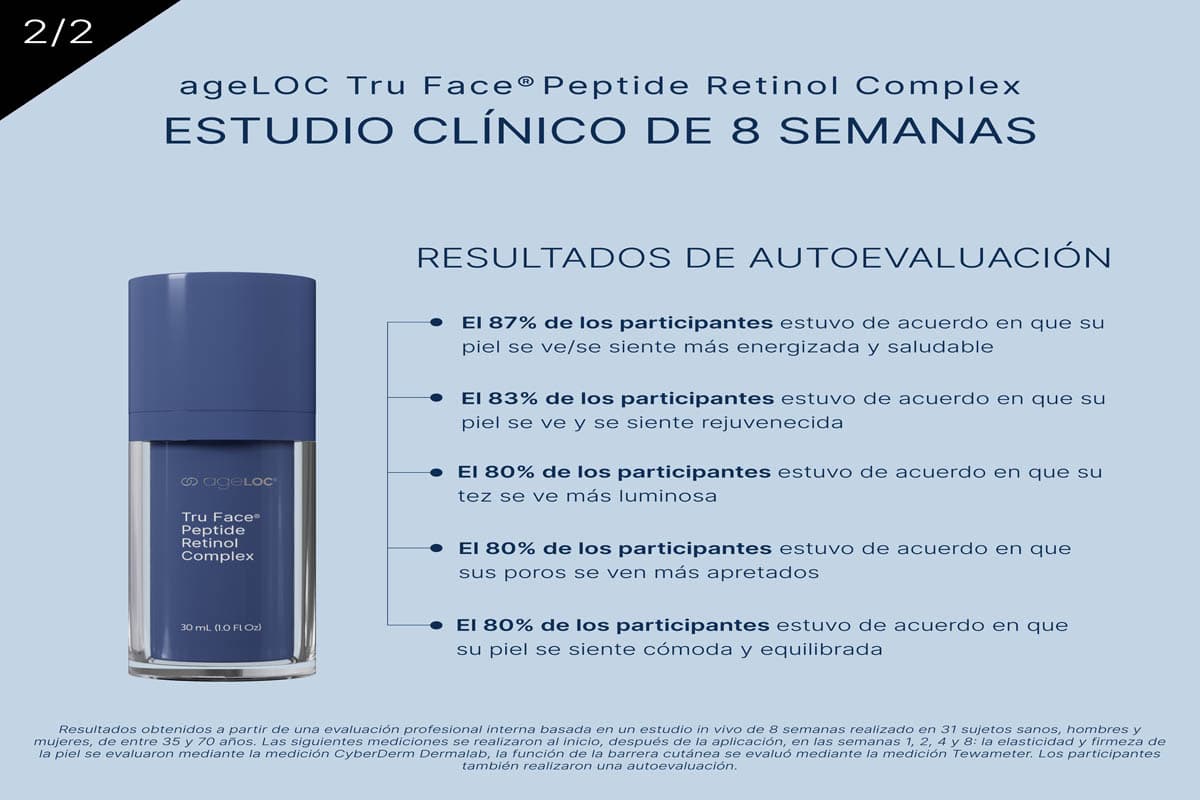 Tru Face Peptide Retinol Complex
