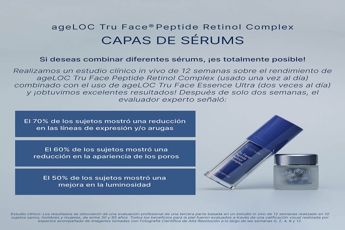Estudios sobre el envejecimiento: Tru Face Peptide Retinol Complex